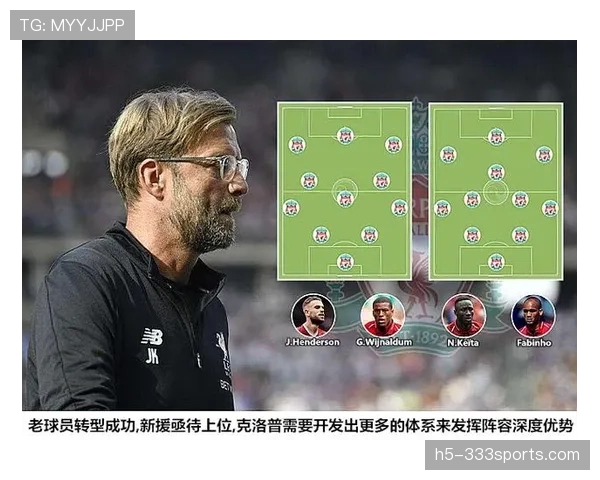 范戴克：克洛普高位防线体系中的战术核心解析