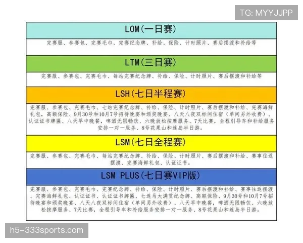 比赛因不可抗力中断，规则如何判定重赛或结果？