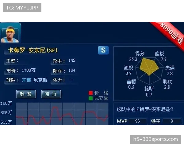 福克斯无球提速改变节奏，主导国王进攻撕裂防线