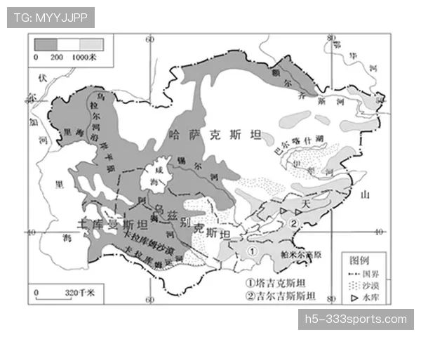 巴尔科拉与亚马尔：成长路径差异如何决定上限？