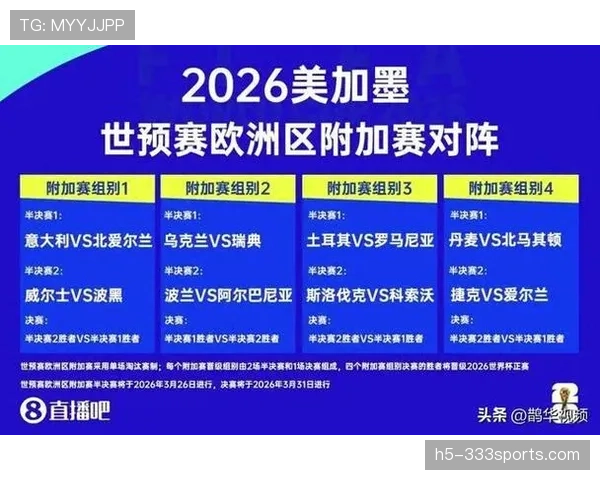 2026世界杯48队12个小组赛制如何规定小组第三怎么出线