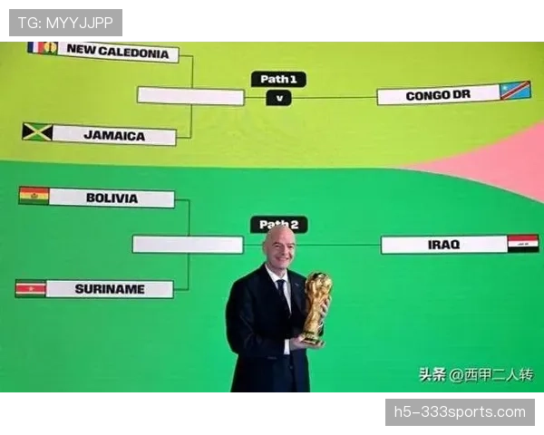 2026世界杯48队赛制规则解析：小组赛如何晋级32强