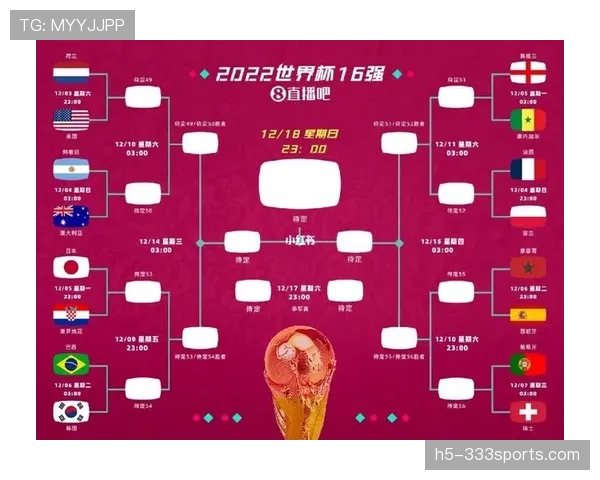 新西兰冲击2026世界杯阵容预测：核心球员与晋级前景分析