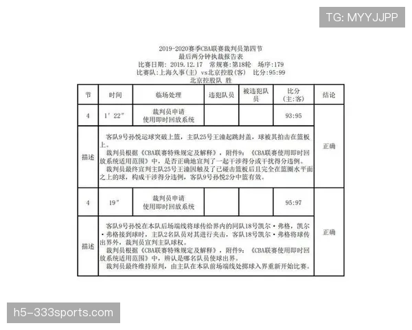裁判报告的关键要素与提交时限对判罚效力的影响