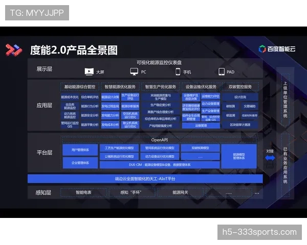 E组各队阵容深度全面评估